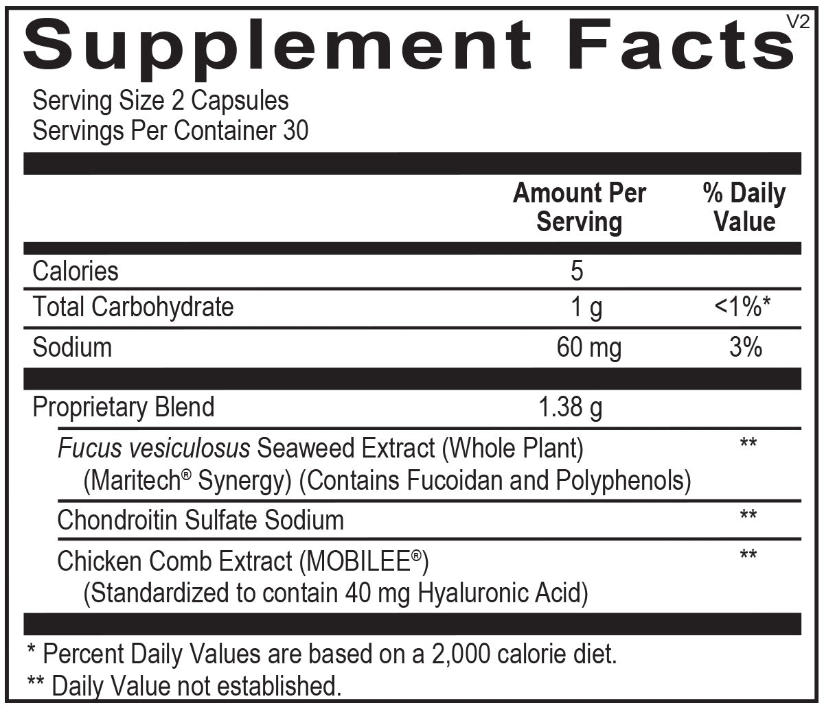 Arterial Support