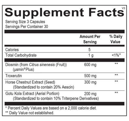 Capillary Support