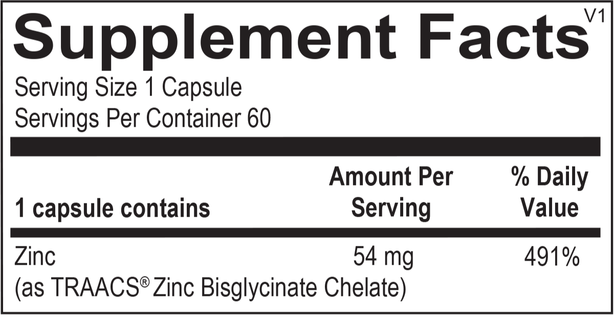 Chelated Zinc