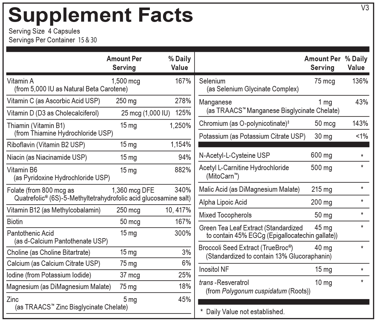 Energy Essentials